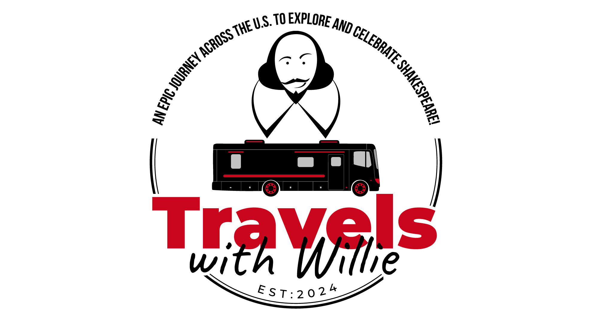 You are currently viewing What is Travels with Willie?